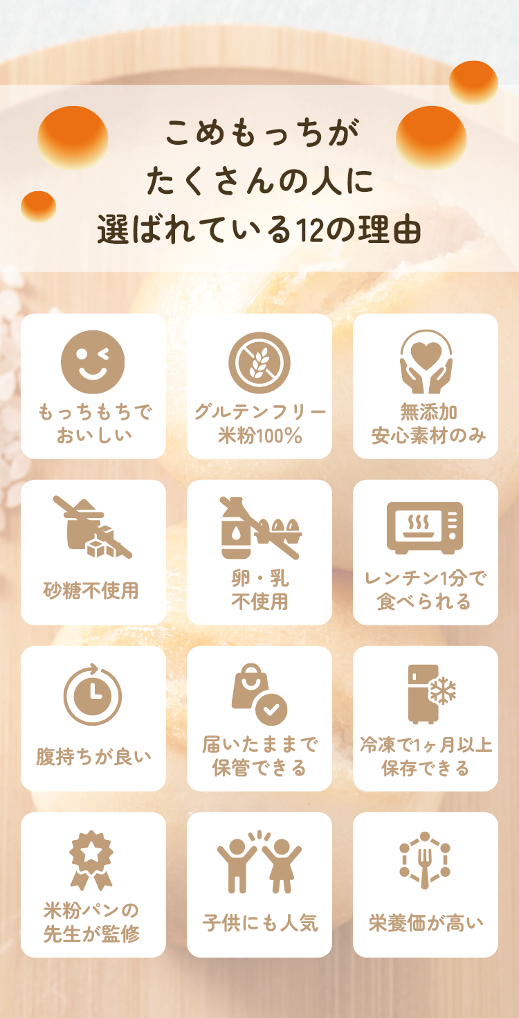 カスタム画像